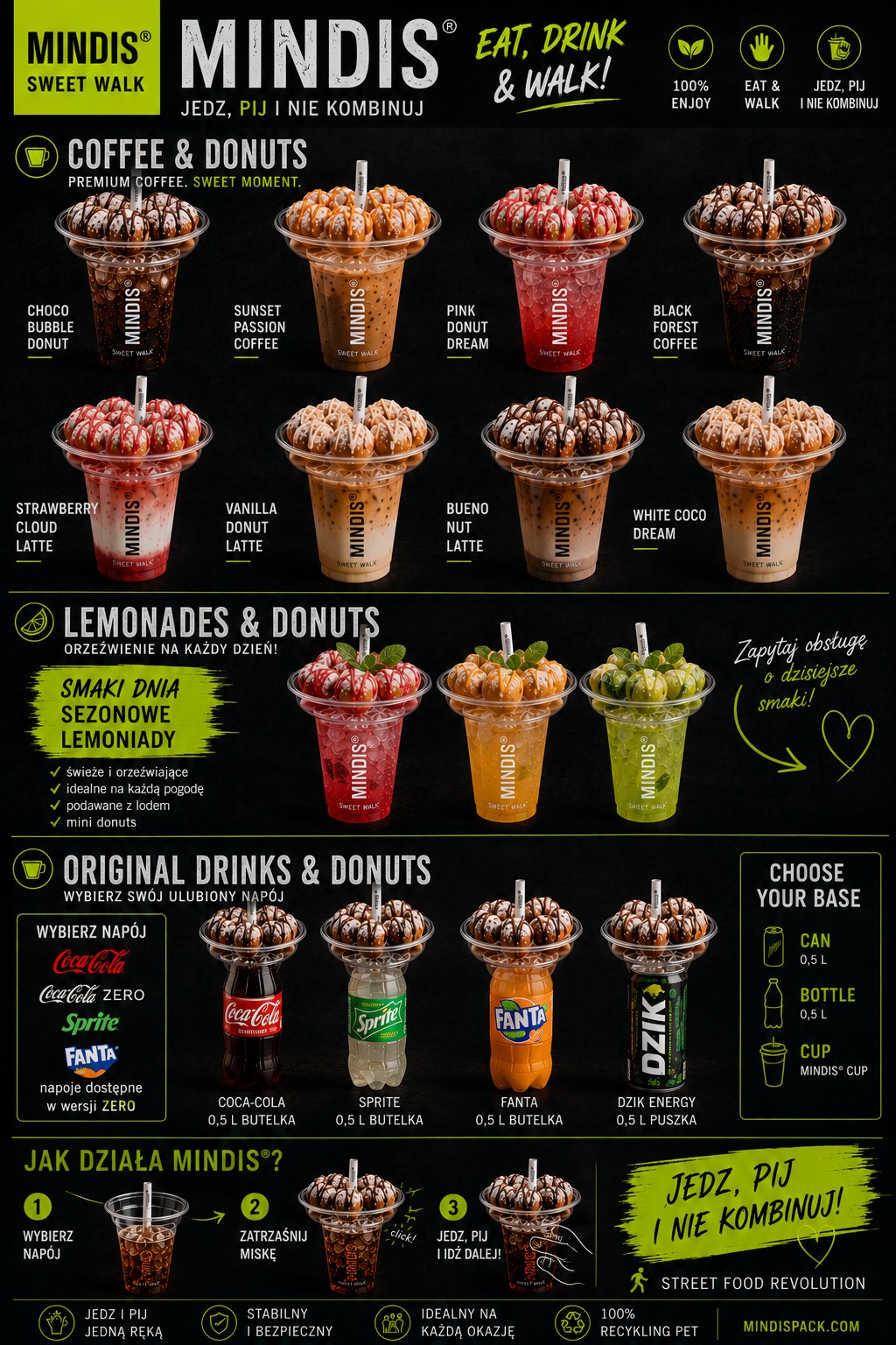 Menu MINDIS®food Sweet Walk: kawa i donuts (Choco Bubble Donut, Sunset Passion Coffee, Pink Donut Dream, Black Forest Coffee, Vanilla Donut Latte), sezonowe lemoniady z mini donutami oraz oryginalne napoje Coca-Cola, Sprite, Fanta i Dzik Energy w kubku MINDIS